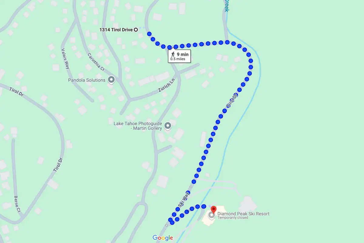 Distance from the nearest ski resort, Mountaintop Retreat
